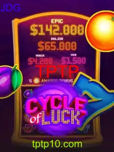 Entenda o Jogo CycleofLuck: Introdução, Descrição e Regras